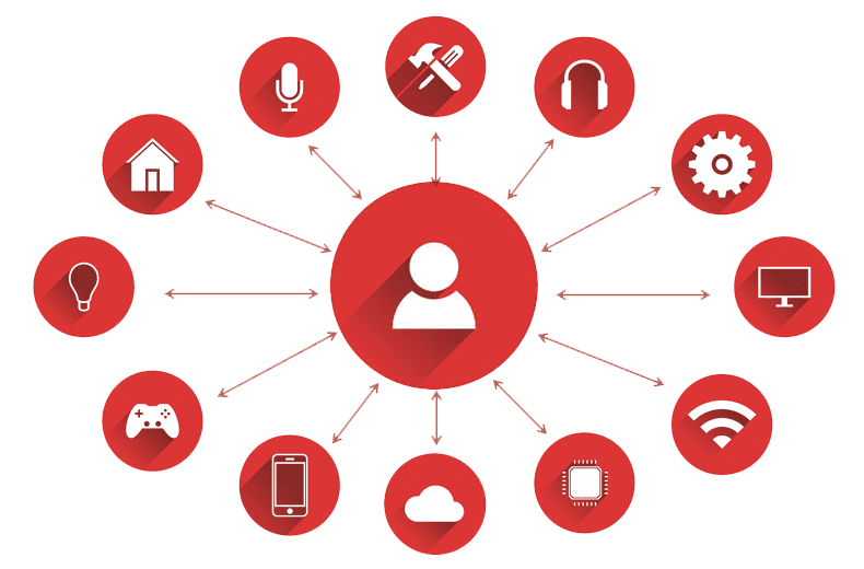 Omnichannel marketing pharma