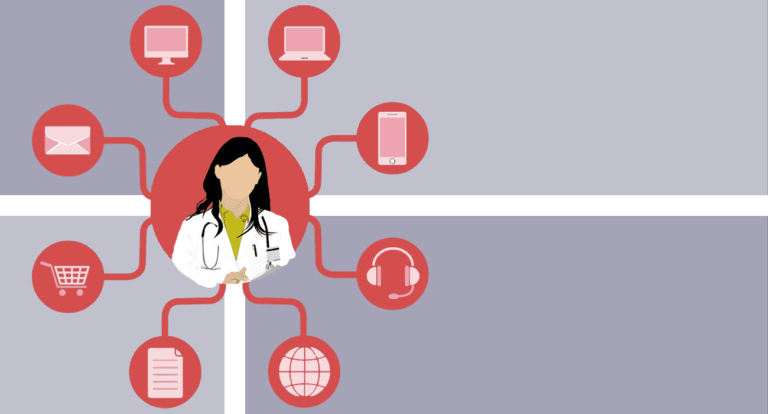 omnichannel pharma marketing